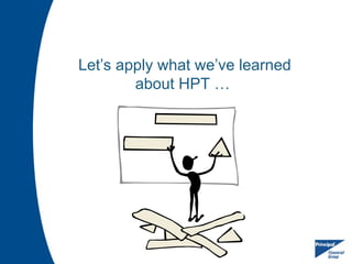 Let’s apply what we’ve learned
about HPT …
 