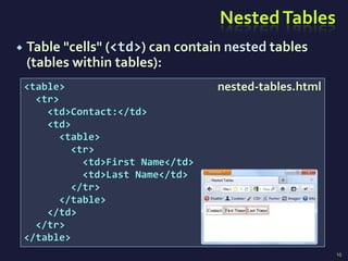 01 HTML-Tables-1.pptx | Web Design and HTML | Internet