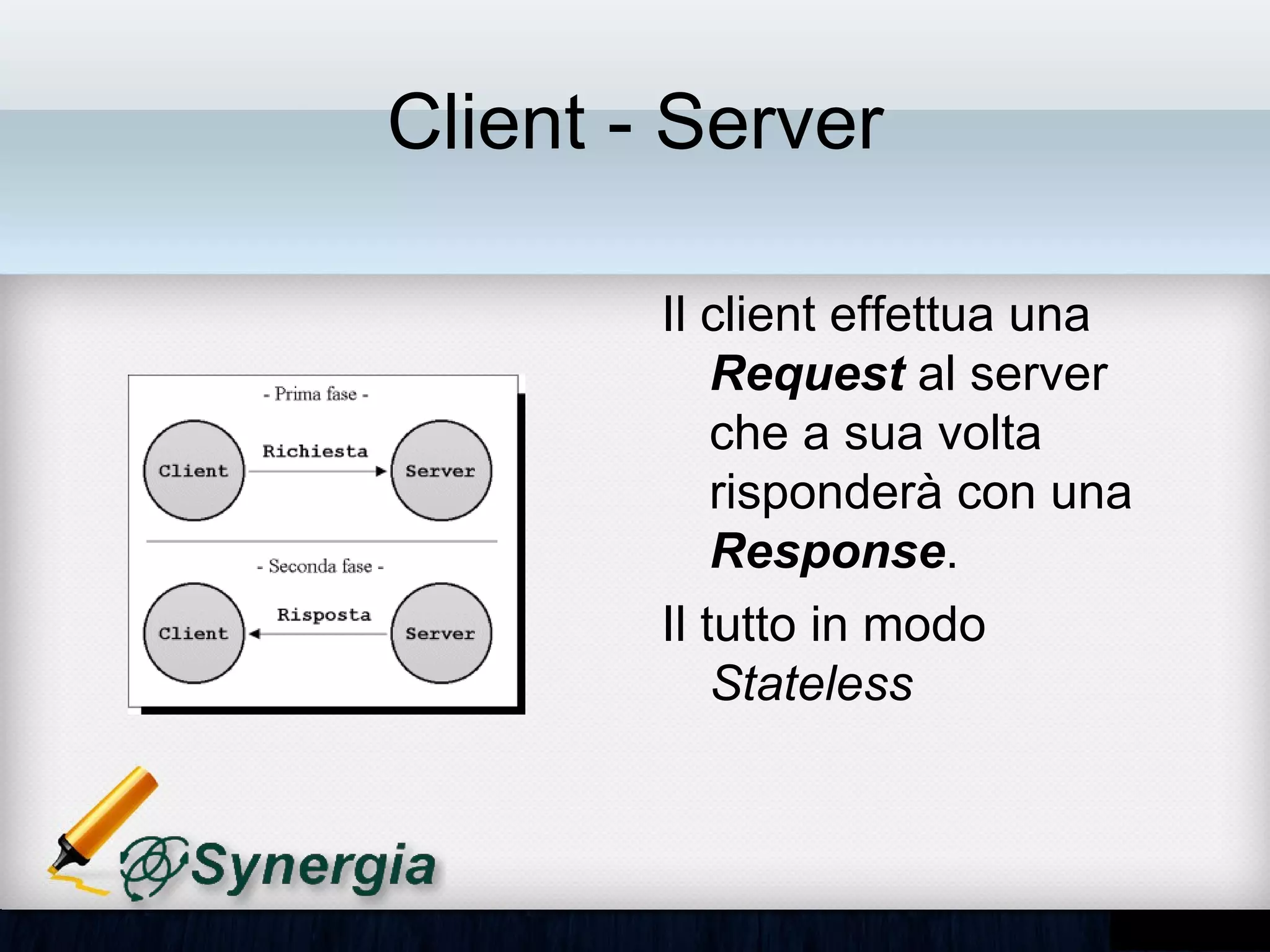 Client - Server

        • Il client effettua una
          Request al server
          che a sua volta
          risponderà con una
          Response.
        • Il tutto in modo
          Stateless
 