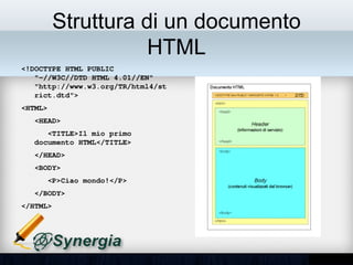 Struttura di un documento
                     HTML
<!DOCTYPE HTML PUBLIC 
"­//W3C//DTD HTML 4.01//EN"    
"http://www.w3.org/TR/html4/stric
t.dtd">
<HTML>
   <HEAD>
      <TITLE>Il mio primo 
documento HTML</TITLE>
   </HEAD>
   <BODY>
      <P>Ciao mondo!</P>
   </BODY>
</HTML>
 