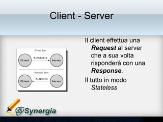 Client - Server

        • Il client effettua una
          Request al server
          che a sua volta
          risponderà con una
          Response.
        • Il tutto in modo
          Stateless
 
