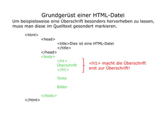Grundgerüst einer HTML-Datei
Um beispielsweise eine Überschrift besonders hervorheben zu lassen,
muss man diese im Quelltext gesondert markieren.

     <html>
               <head>
                      <title>Dies ist eine HTML-Datei
                      </title>
               </head>
               <body>
                      <h1>
                      Überschrift
                                         <h1> macht die Überschrift
                      </h1>              erst zur Überschrift!

                        Texte

                        Bilder

               </body>
     </html>
 