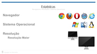 Navegador
Sistema Operacional
Resolução
Resolução Maior
 