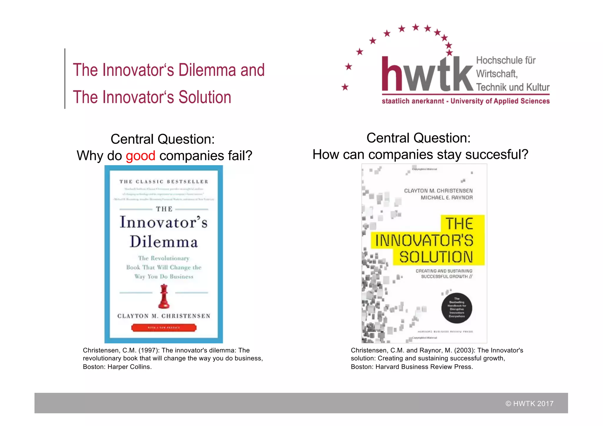 © HWTK 2017
The Innovator‘s Dilemma and
The Innovator‘s Solution
Central Question:
Why do good companies fail?
Central Question:
How can companies stay succesful?
Christensen, C.M. (1997): The innovator's dilemma: The
revolutionary book that will change the way you do business,
Boston: Harper Collins.
Christensen, C.M. and Raynor, M. (2003): The Innovator's
solution: Creating and sustaining successful growth,
Boston: Harvard Business Review Press.
 