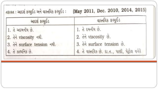 GTU | Civil Engineering Diploma | 3rd Hydraulic Ch 1 | Gujarati | PPTX ...