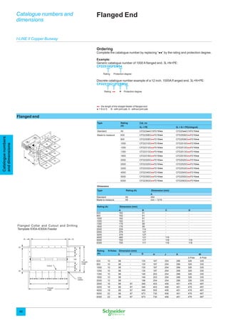 01_I-Line-II-IEC-Busway-Catalogue-CFD-BFC.pdf