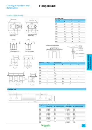 01_I-Line-II-IEC-Busway-Catalogue-CFD-BFC.pdf