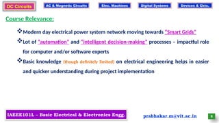 INtroduction to Basic electrical Engineering.pptx