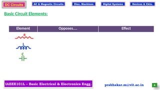 INtroduction to Basic electrical Engineering.pptx