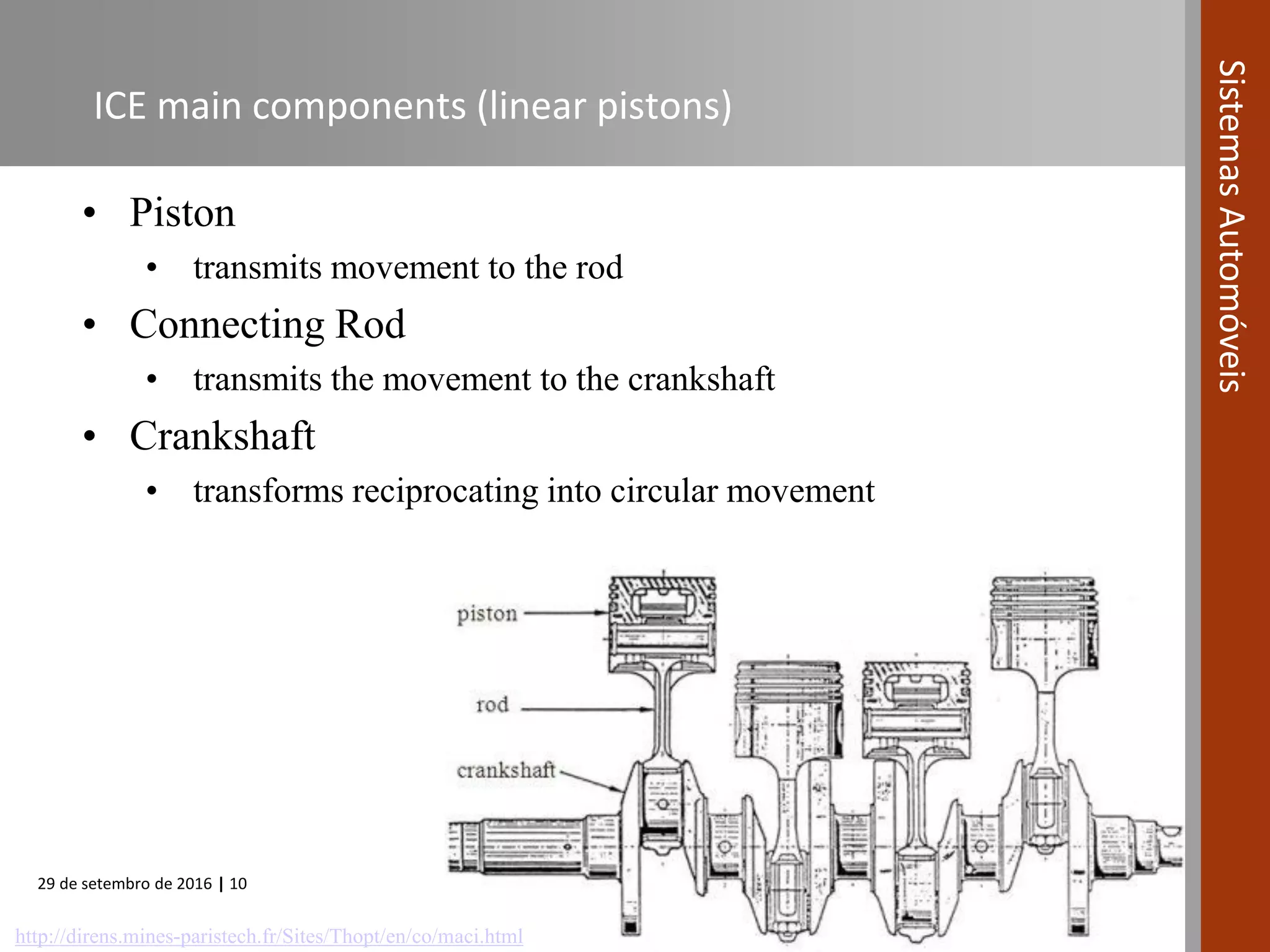 29 de setembro de 2016 | 10
SistemasAutomóveis
ICE main components (linear pistons)
• Piston
• transmits movement to the rod
• Connecting Rod
• transmits the movement to the crankshaft
• Crankshaft
• transforms reciprocating into circular movement
http://direns.mines-paristech.fr/Sites/Thopt/en/co/maci.html
 