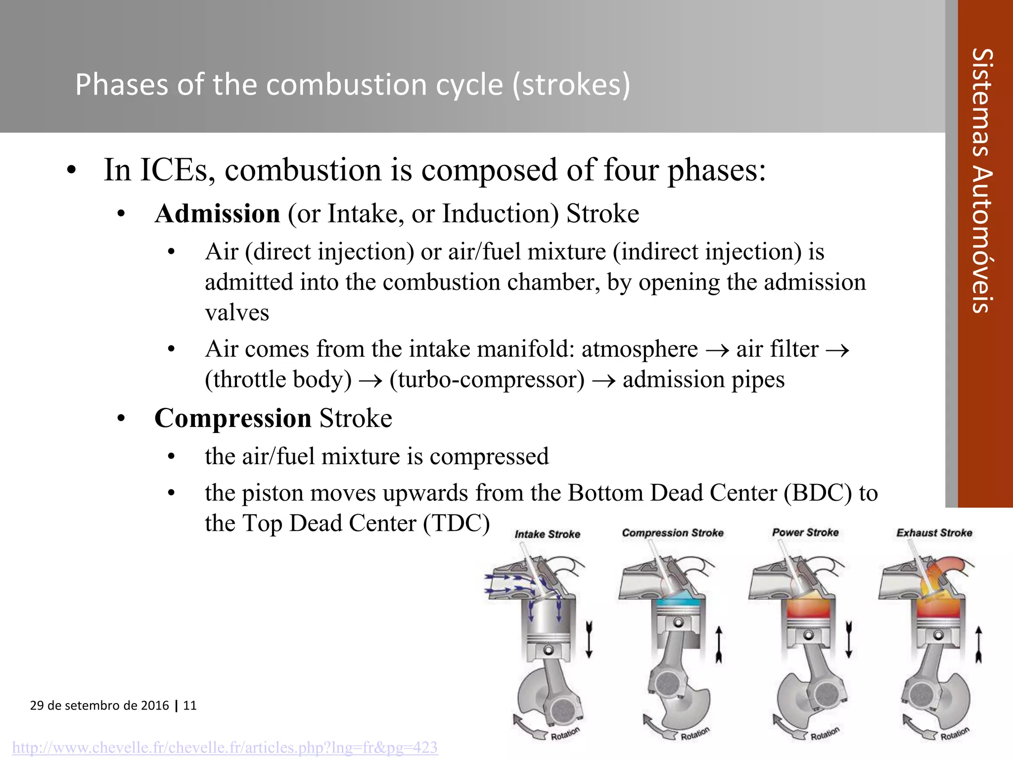 29 de setembro de 2016 | 11
SistemasAutomóveis
Phases of the combustion cycle (strokes)
• In ICEs, combustion is composed of four phases:
• Admission (or Intake, or Induction) Stroke
• Air (direct injection) or air/fuel mixture (indirect injection) is
admitted into the combustion chamber, by opening the admission
valves
• Air comes from the intake manifold: atmosphere  air filter 
(throttle body)  (turbo-compressor)  admission pipes
• Compression Stroke
• the air/fuel mixture is compressed
• the piston moves upwards from the Bottom Dead Center (BDC) to
the Top Dead Center (TDC)
http://www.chevelle.fr/chevelle.fr/articles.php?lng=fr&pg=423
 