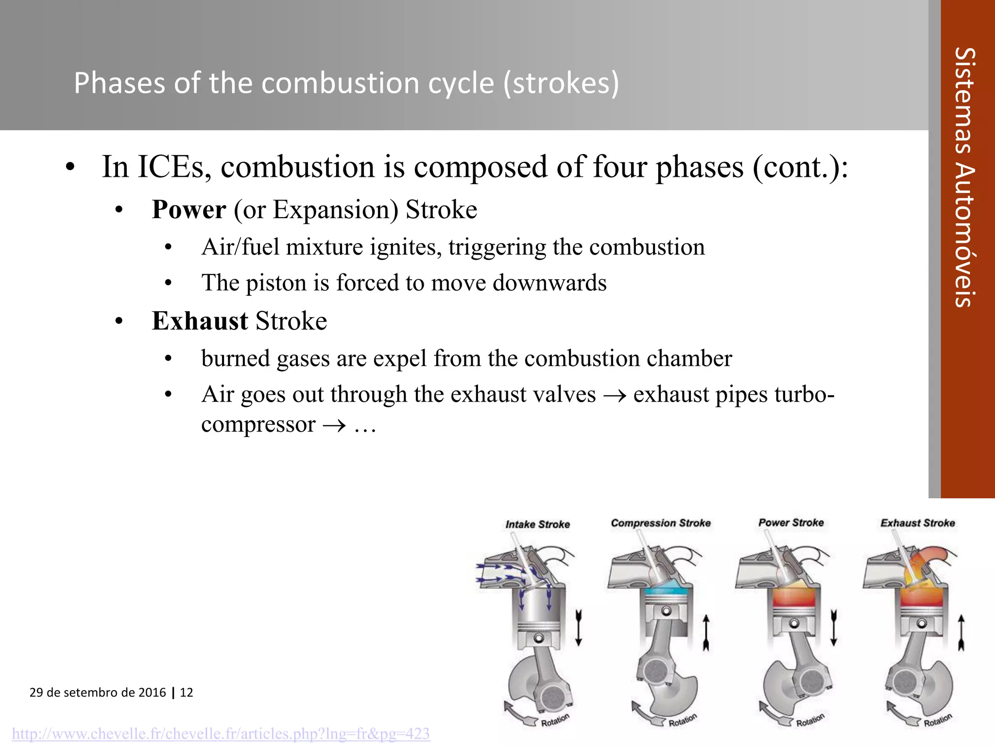 29 de setembro de 2016 | 12
SistemasAutomóveis
Phases of the combustion cycle (strokes)
• In ICEs, combustion is composed of four phases (cont.):
• Power (or Expansion) Stroke
• Air/fuel mixture ignites, triggering the combustion
• The piston is forced to move downwards
• Exhaust Stroke
• burned gases are expel from the combustion chamber
• Air goes out through the exhaust valves  exhaust pipes turbo-
compressor  …
http://www.chevelle.fr/chevelle.fr/articles.php?lng=fr&pg=423
 