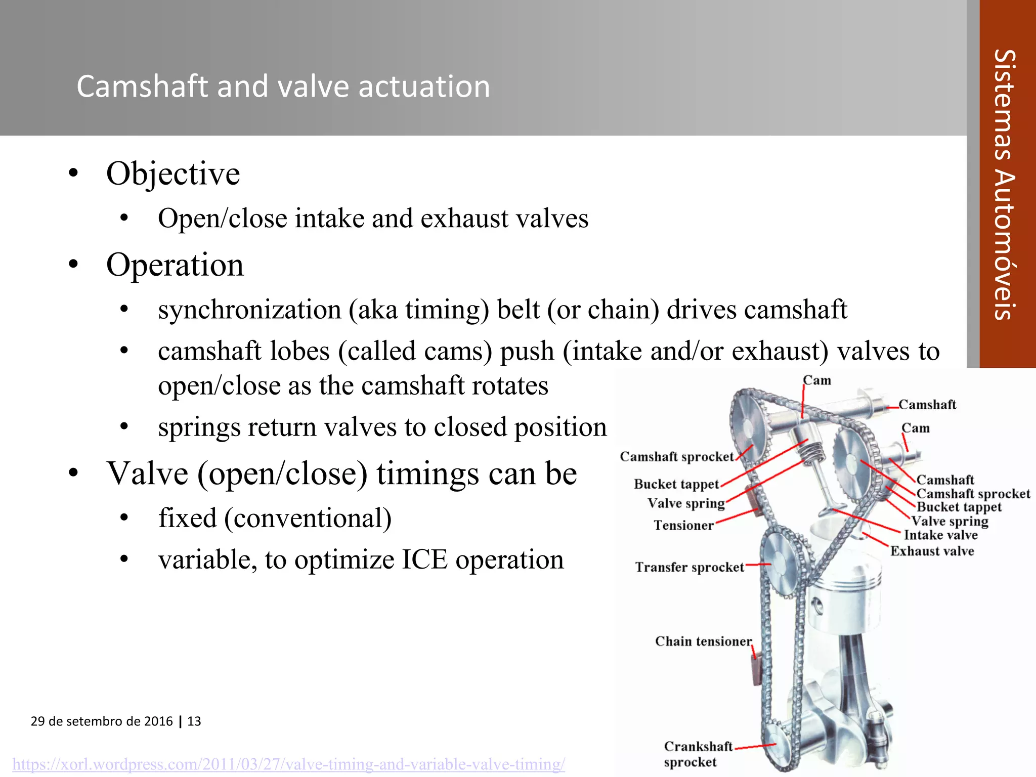 29 de setembro de 2016 | 13
SistemasAutomóveis
Camshaft and valve actuation
• Objective
• Open/close intake and exhaust valves
• Operation
• synchronization (aka timing) belt (or chain) drives camshaft
• camshaft lobes (called cams) push (intake and/or exhaust) valves to
open/close as the camshaft rotates
• springs return valves to closed position
• Valve (open/close) timings can be
• fixed (conventional)
• variable, to optimize ICE operation
https://xorl.wordpress.com/2011/03/27/valve-timing-and-variable-valve-timing/
 