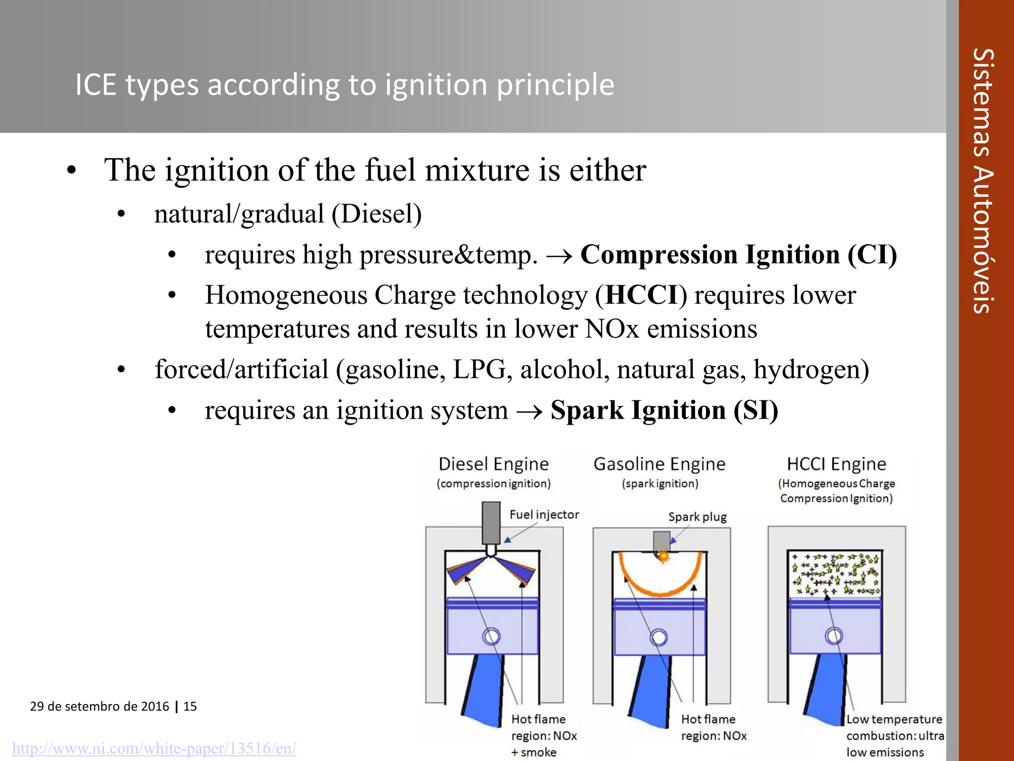 29 de setembro de 2016 | 15
SistemasAutomóveis
ICE types according to ignition principle
• The ignition of the fuel mixture is either
• natural/gradual (Diesel)
• requires high pressure&temp.  Compression Ignition (CI)
• Homogeneous Charge technology (HCCI) requires lower
temperatures and results in lower NOx emissions
• forced/artificial (gasoline, LPG, alcohol, natural gas, hydrogen)
• requires an ignition system  Spark Ignition (SI)
http://www.ni.com/white-paper/13516/en/
 