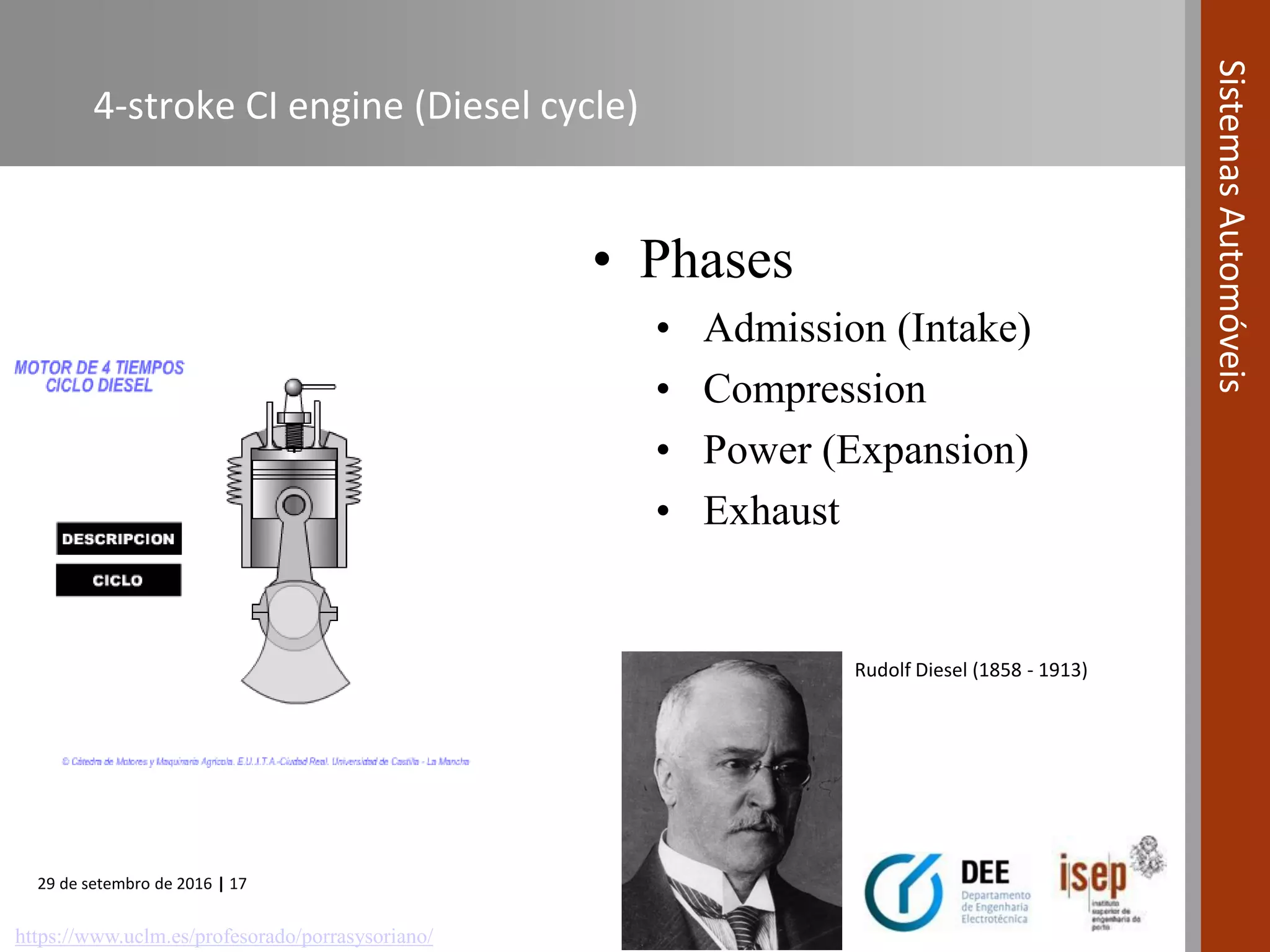 29 de setembro de 2016 | 17
SistemasAutomóveis
• Phases
• Admission (Intake)
• Compression
• Power (Expansion)
• Exhaust
4-stroke CI engine (Diesel cycle)
Rudolf Diesel (1858 - 1913)
https://www.uclm.es/profesorado/porrasysoriano/
 