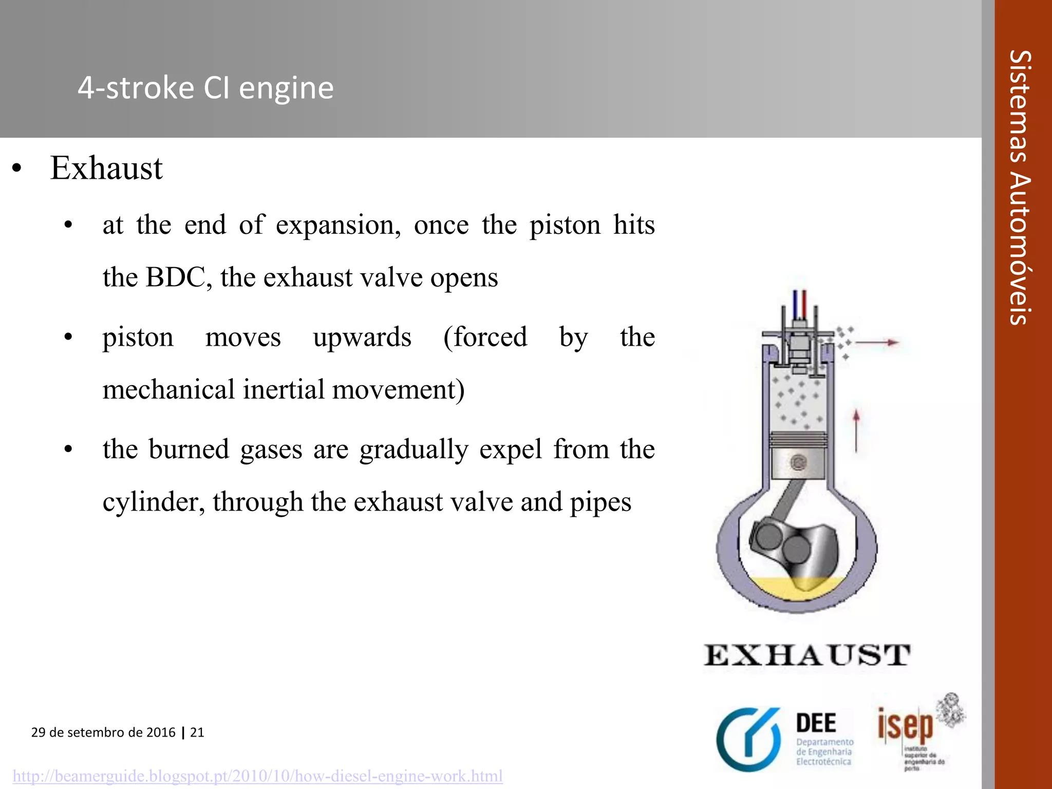 29 de setembro de 2016 | 21
SistemasAutomóveis
• Exhaust
• at the end of expansion, once the piston hits
the BDC, the exhaust valve opens
• piston moves upwards (forced by the
mechanical inertial movement)
• the burned gases are gradually expel from the
cylinder, through the exhaust valve and pipes
4-stroke CI engine
http://beamerguide.blogspot.pt/2010/10/how-diesel-engine-work.html
 