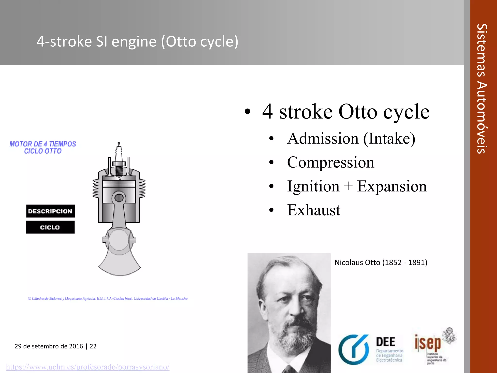 29 de setembro de 2016 | 22
SistemasAutomóveis
• 4 stroke Otto cycle
• Admission (Intake)
• Compression
• Ignition + Expansion
• Exhaust
4-stroke SI engine (Otto cycle)
Nicolaus Otto (1852 - 1891)
https://www.uclm.es/profesorado/porrasysoriano/
 