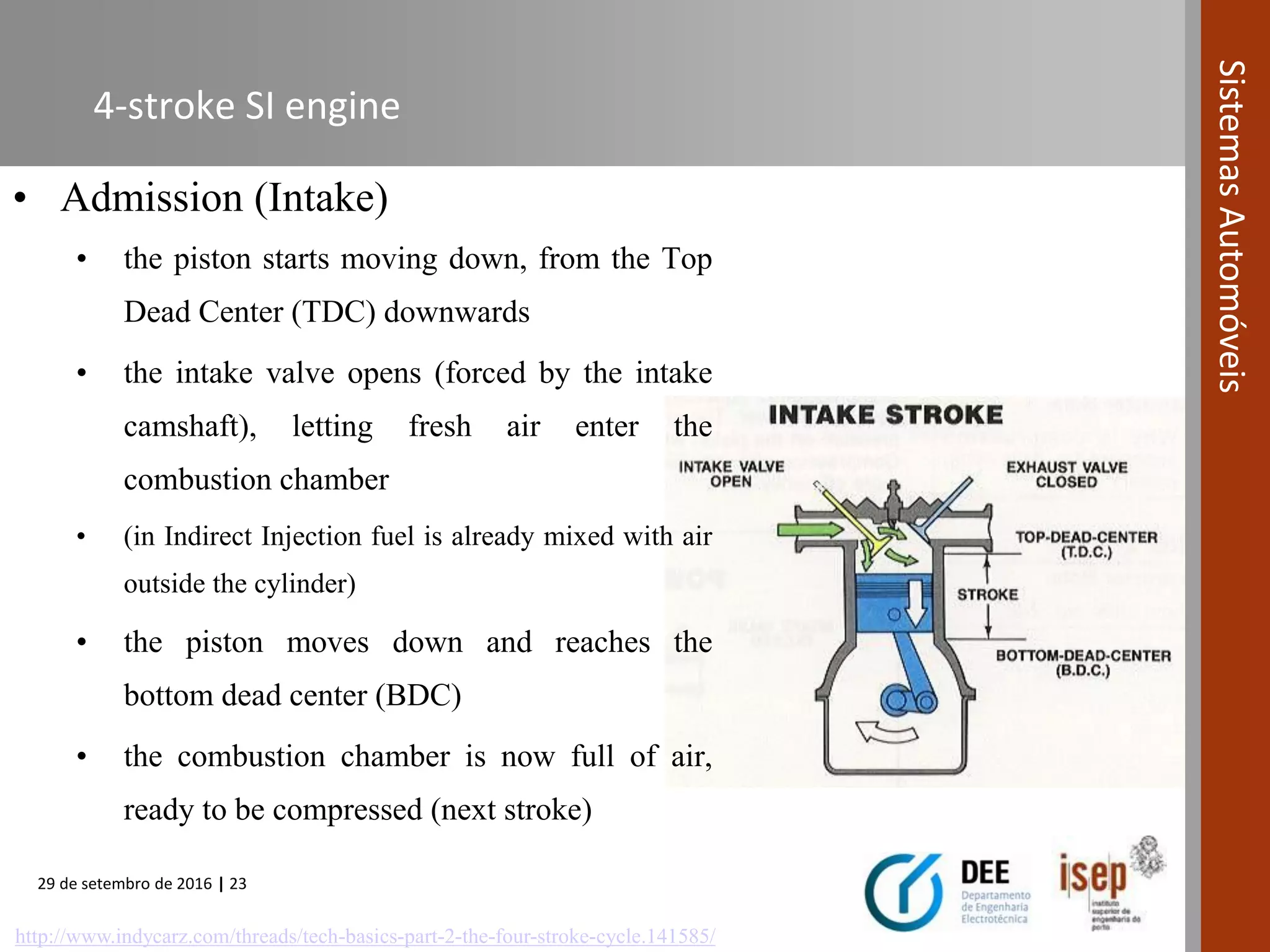 29 de setembro de 2016 | 23
SistemasAutomóveis
• Admission (Intake)
• the piston starts moving down, from the Top
Dead Center (TDC) downwards
• the intake valve opens (forced by the intake
camshaft), letting fresh air enter the
combustion chamber
• (in Indirect Injection fuel is already mixed with air
outside the cylinder)
• the piston moves down and reaches the
bottom dead center (BDC)
• the combustion chamber is now full of air,
ready to be compressed (next stroke)
4-stroke SI engine
http://www.indycarz.com/threads/tech-basics-part-2-the-four-stroke-cycle.141585/
 