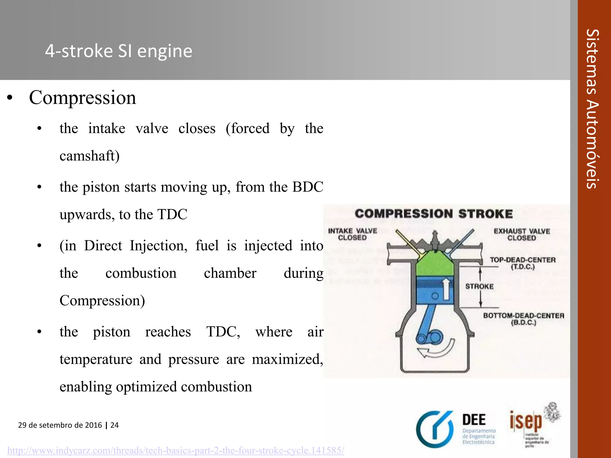 29 de setembro de 2016 | 24
SistemasAutomóveis
• Compression
• the intake valve closes (forced by the
camshaft)
• the piston starts moving up, from the BDC
upwards, to the TDC
• (in Direct Injection, fuel is injected into
the combustion chamber during
Compression)
• the piston reaches TDC, where air
temperature and pressure are maximized,
enabling optimized combustion
4-stroke SI engine
http://www.indycarz.com/threads/tech-basics-part-2-the-four-stroke-cycle.141585/
 