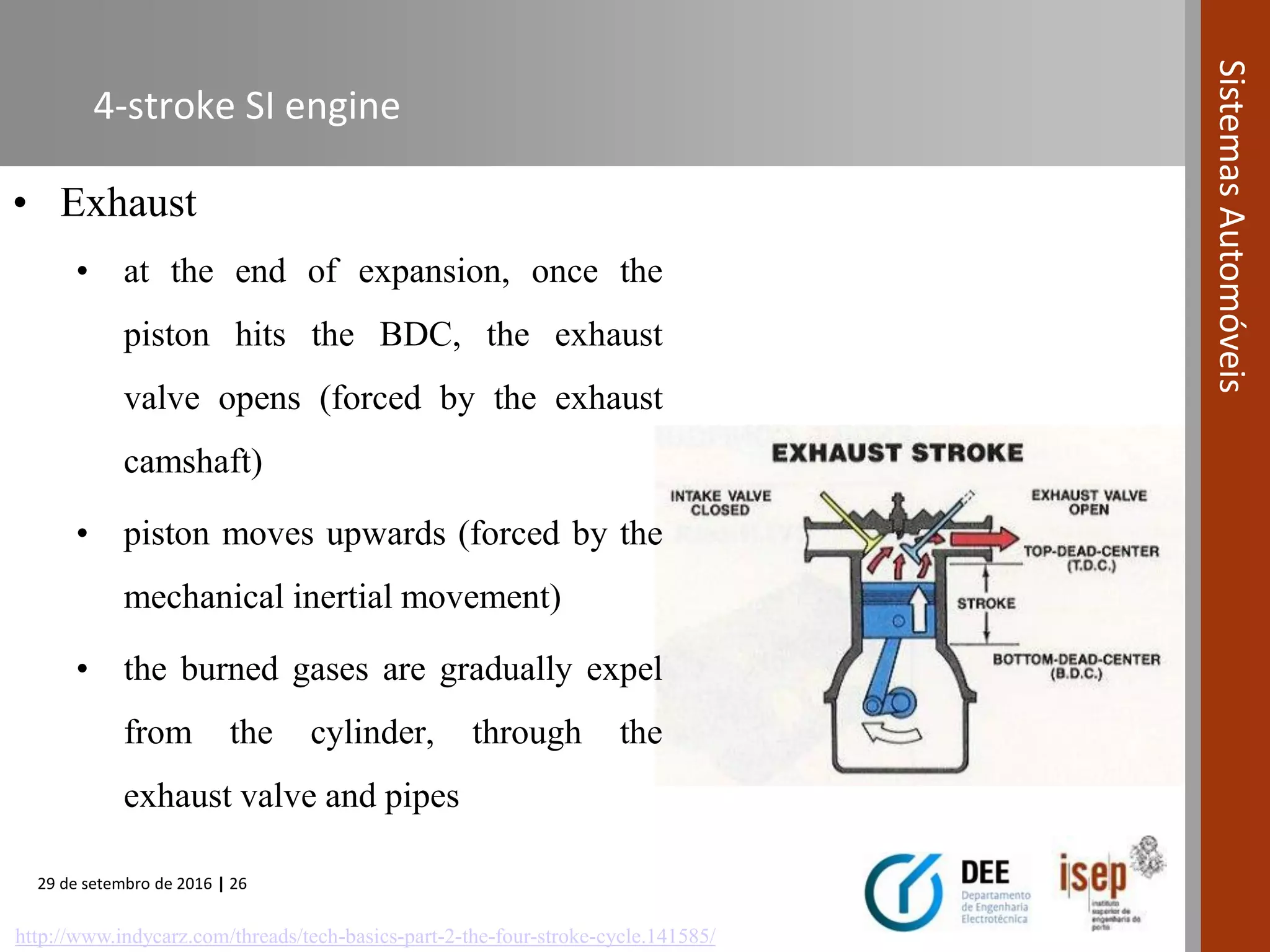29 de setembro de 2016 | 26
SistemasAutomóveis
• Exhaust
• at the end of expansion, once the
piston hits the BDC, the exhaust
valve opens (forced by the exhaust
camshaft)
• piston moves upwards (forced by the
mechanical inertial movement)
• the burned gases are gradually expel
from the cylinder, through the
exhaust valve and pipes
4-stroke SI engine
http://www.indycarz.com/threads/tech-basics-part-2-the-four-stroke-cycle.141585/
 