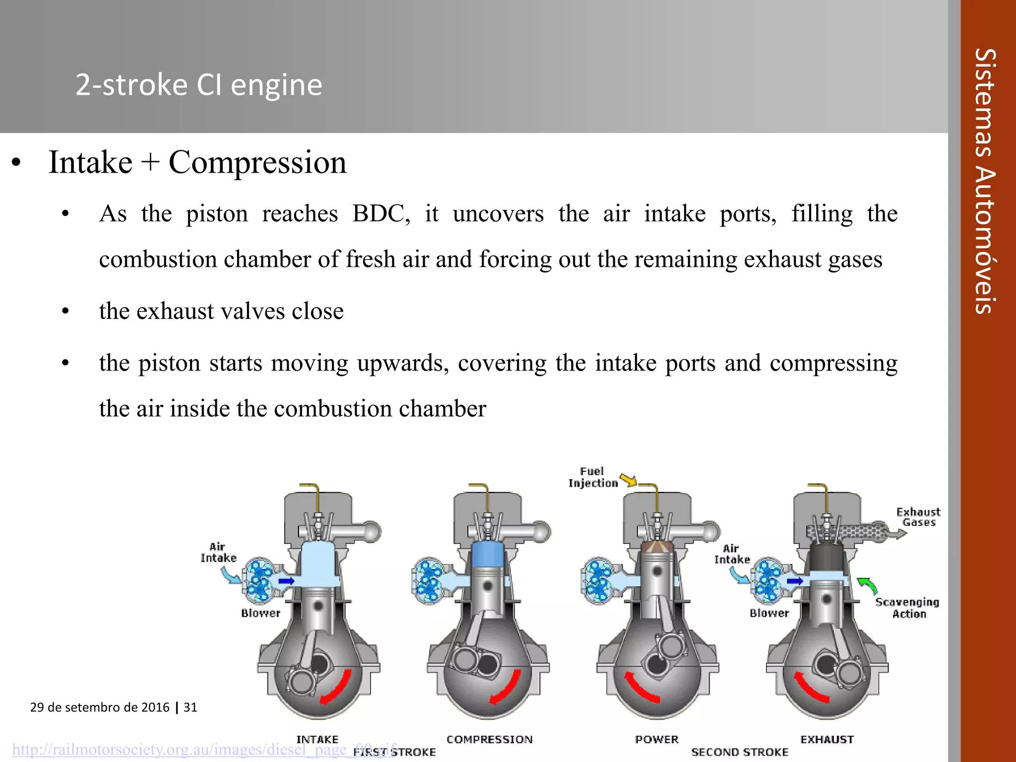 29 de setembro de 2016 | 31
SistemasAutomóveis
2-stroke CI engine
• Intake + Compression
• As the piston reaches BDC, it uncovers the air intake ports, filling the
combustion chamber of fresh air and forcing out the remaining exhaust gases
• the exhaust valves close
• the piston starts moving upwards, covering the intake ports and compressing
the air inside the combustion chamber
http://railmotorsociety.org.au/images/diesel_page_00.gif
 