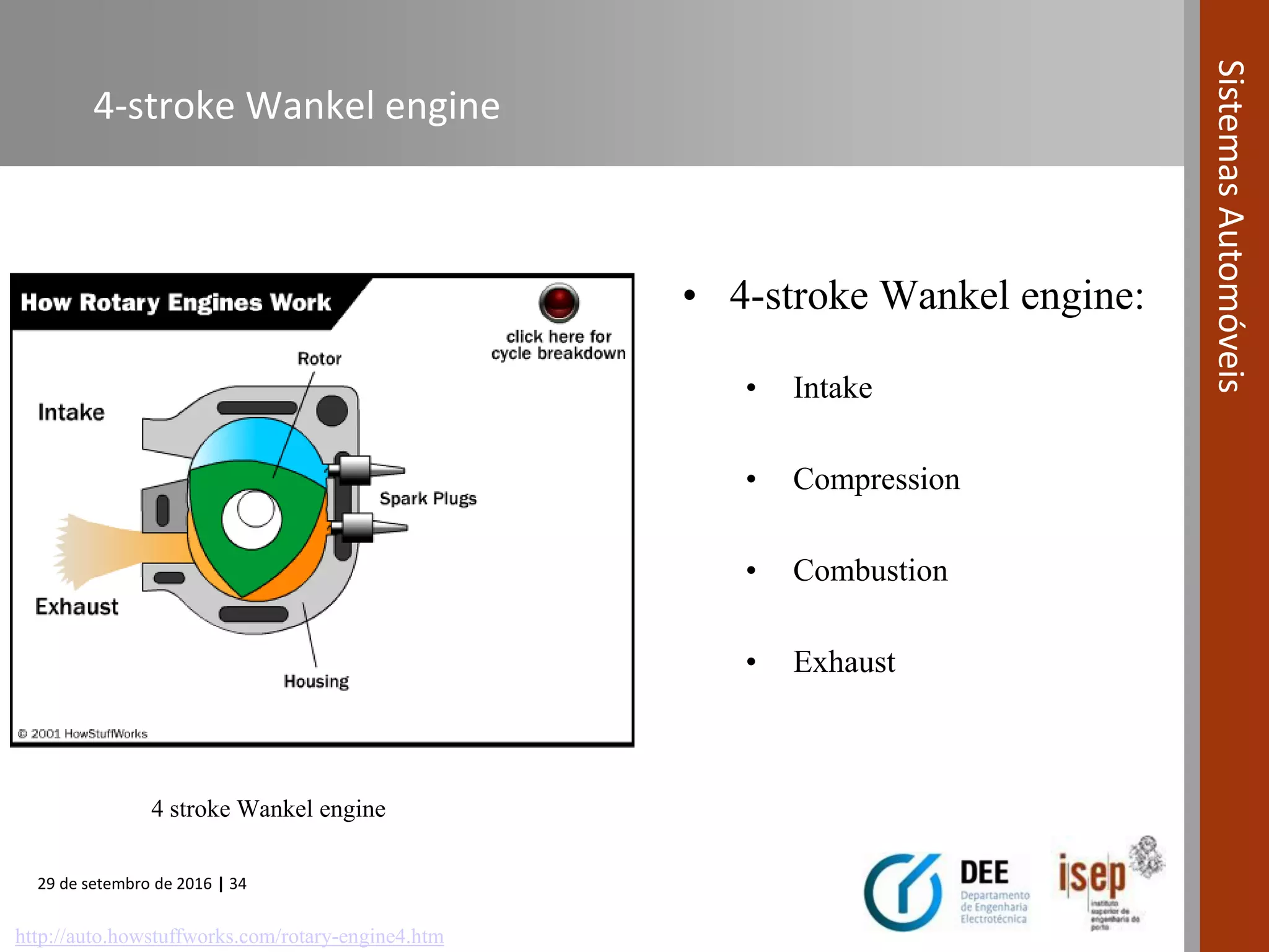 29 de setembro de 2016 | 34
SistemasAutomóveis
• 4-stroke Wankel engine:
• Intake
• Compression
• Combustion
• Exhaust
4 stroke Wankel engine
4-stroke Wankel engine
http://auto.howstuffworks.com/rotary-engine4.htm
 