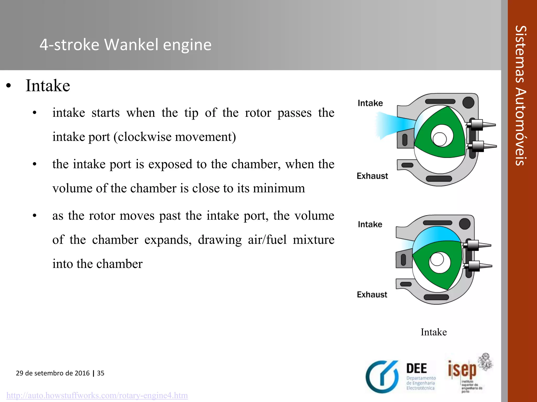 29 de setembro de 2016 | 35
SistemasAutomóveis
• Intake
• intake starts when the tip of the rotor passes the
intake port (clockwise movement)
• the intake port is exposed to the chamber, when the
volume of the chamber is close to its minimum
• as the rotor moves past the intake port, the volume
of the chamber expands, drawing air/fuel mixture
into the chamber
4-stroke Wankel engine
Intake
http://auto.howstuffworks.com/rotary-engine4.htm
 