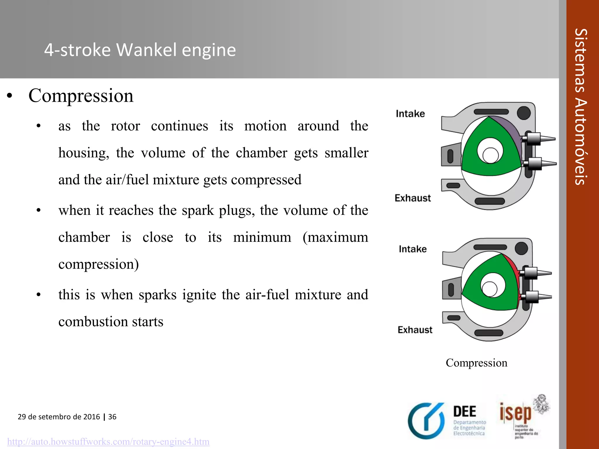 29 de setembro de 2016 | 36
SistemasAutomóveis
• Compression
• as the rotor continues its motion around the
housing, the volume of the chamber gets smaller
and the air/fuel mixture gets compressed
• when it reaches the spark plugs, the volume of the
chamber is close to its minimum (maximum
compression)
• this is when sparks ignite the air-fuel mixture and
combustion starts
4-stroke Wankel engine
Compression
http://auto.howstuffworks.com/rotary-engine4.htm
 