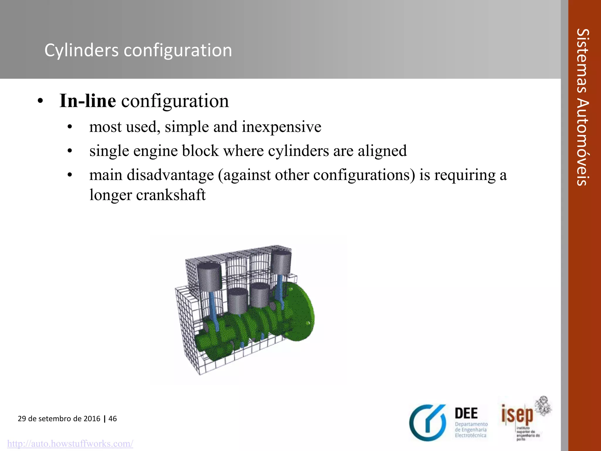 29 de setembro de 2016 | 46
SistemasAutomóveis
Cylinders configuration
• In-line configuration
• most used, simple and inexpensive
• single engine block where cylinders are aligned
• main disadvantage (against other configurations) is requiring a
longer crankshaft
http://auto.howstuffworks.com/
 