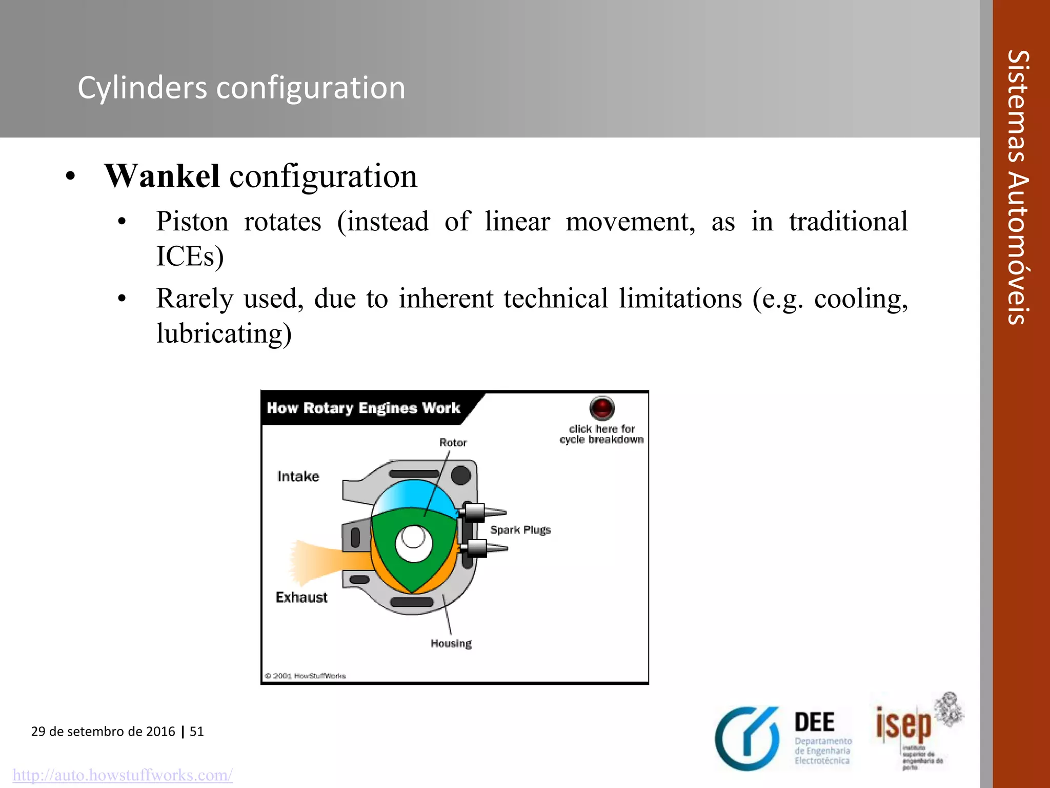 29 de setembro de 2016 | 51
SistemasAutomóveis
Cylinders configuration
• Wankel configuration
• Piston rotates (instead of linear movement, as in traditional
ICEs)
• Rarely used, due to inherent technical limitations (e.g. cooling,
lubricating)
http://auto.howstuffworks.com/
 