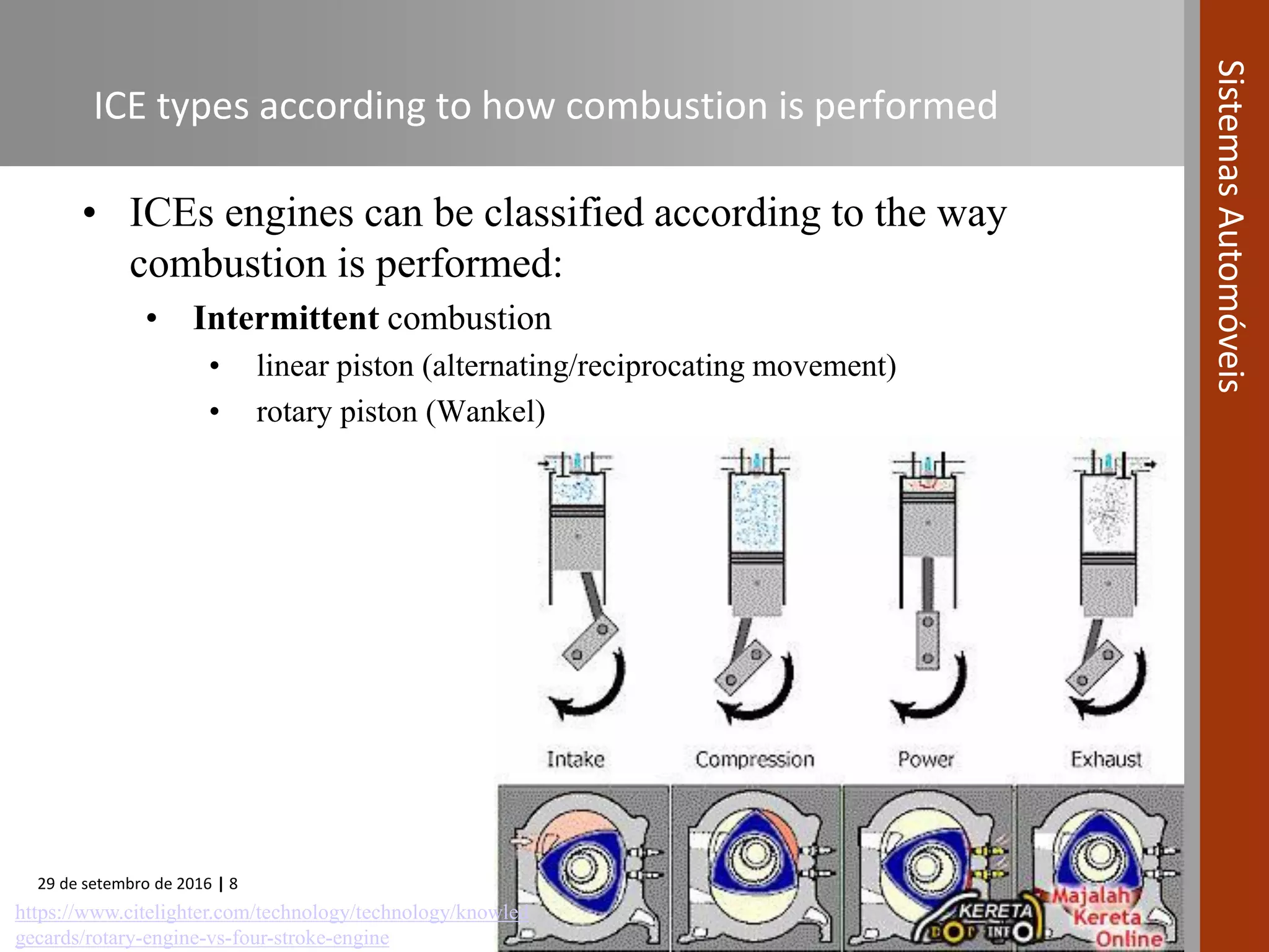 29 de setembro de 2016 | 8
SistemasAutomóveis
ICE types according to how combustion is performed
• ICEs engines can be classified according to the way
combustion is performed:
• Intermittent combustion
• linear piston (alternating/reciprocating movement)
• rotary piston (Wankel)
https://www.citelighter.com/technology/technology/knowled
gecards/rotary-engine-vs-four-stroke-engine
 