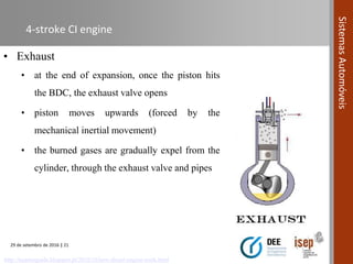 Engine Ice Explained Automotive Systems course (Module 01) - Internal Combustion Engine (ICE ...
