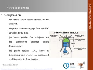Ivdc Compressor Automotive Systems course (Module 01) - Internal Combustion Engine (ICE ...