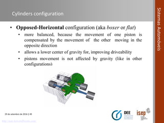 Engine Configuration Horizontal Automotive Systems course (Module 01) - Internal Combustion Engine (ICE ...