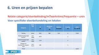 www.qualipso.be
6. Uren en prijzen bepalen
Relatie categorie/vloerbekleding/m²/werkritme/frequentie = uren
Voor specifieke vloerbehandeling en lokalen
16
Categorie
Bekle-
ding
m²
(1)
Werkritme
m²/u
(2)
Tijd/uitv.
(3)=(1)/(2)
Freq/jaar
(4)
u/jaar
(5) = (3)*(4)
Parking beton 2091 800 2,61 6 15,68
Dieptereiniging tapijt
kantoor
vast-
tapijt
4152 1
Dieptereiniging tapijt
gangen
vast-
tapijt
1110 4
Strippen en
beschermen soepele
vloer
Lino-
leum
690 1
Totaal u/jaar
 