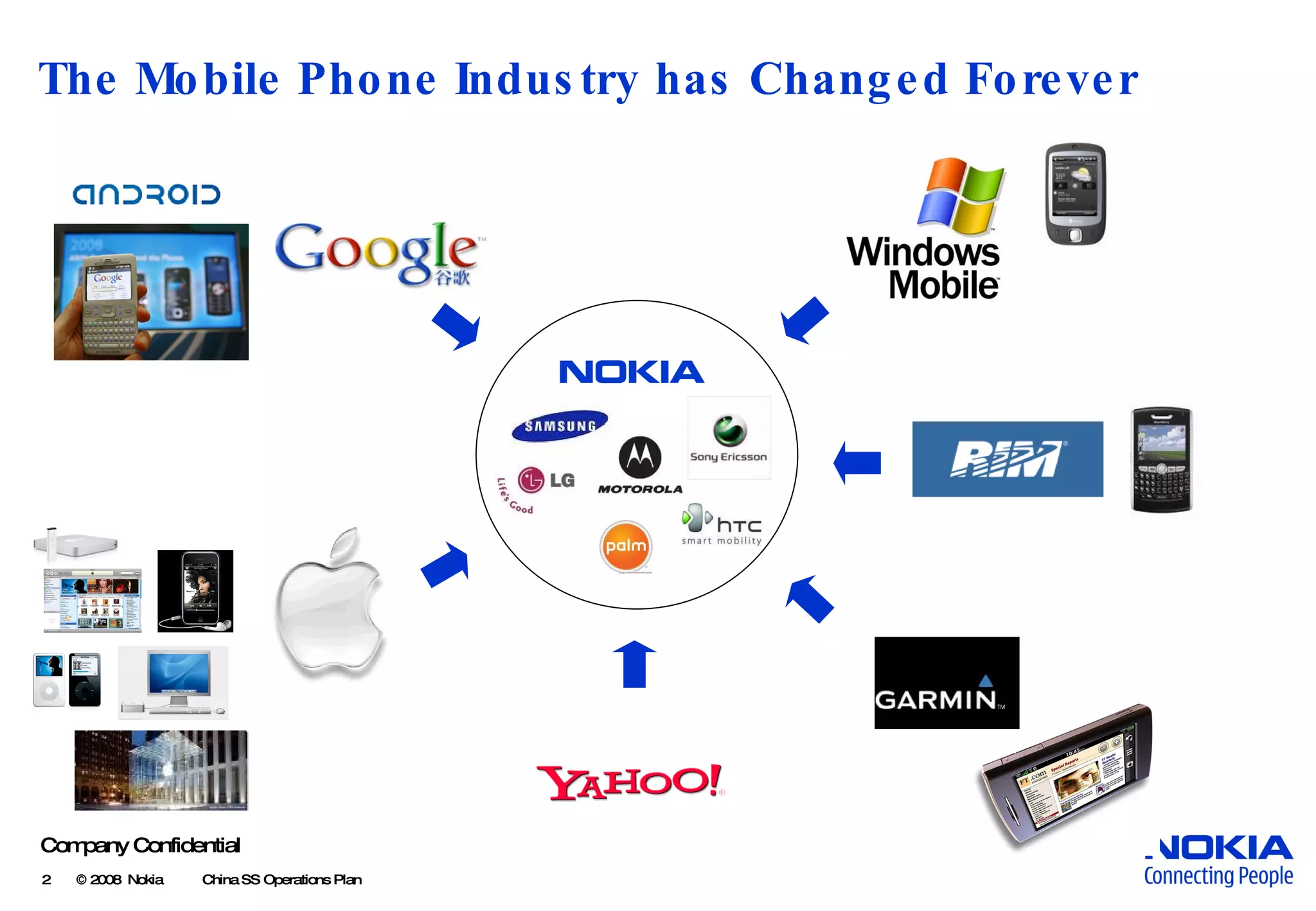 The Mobile Phone Industry has Changed Forever