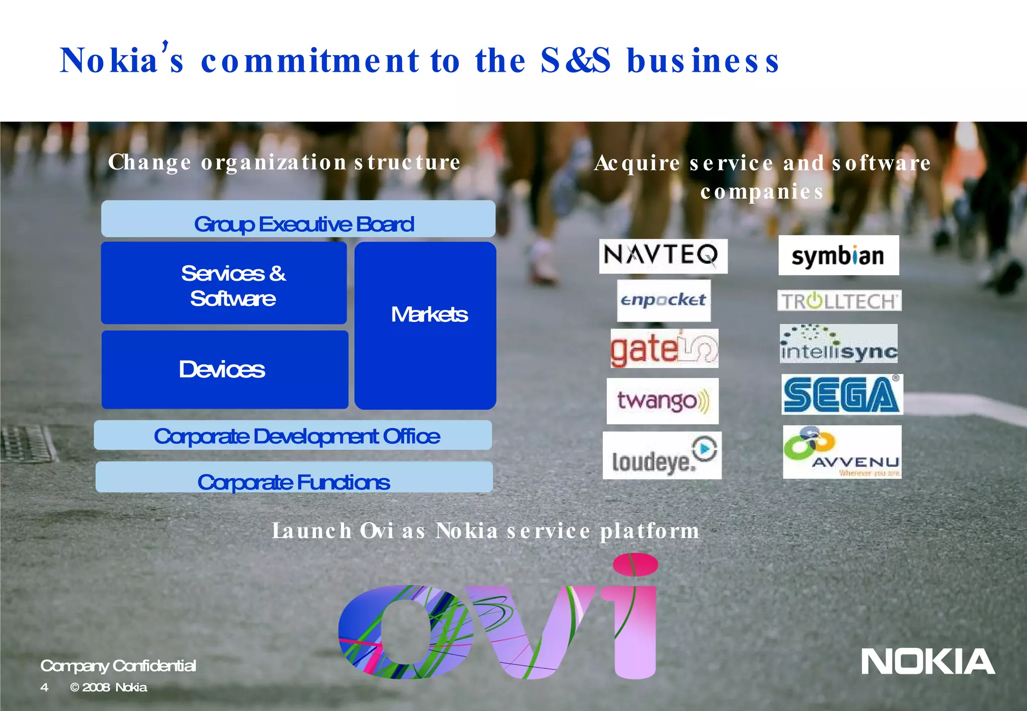 Nokia’s commitment to the S&S business © 2008 Nokia V1-Filename.ppt / YYYY-MM-DD / Initials Change organization structure Acquire service and software companies Launch Ovi as Nokia service platform Company Confidential © 2008 Nokia Markets Group Executive Board Corporate Development Office Corporate Functions Services & Software Devices
