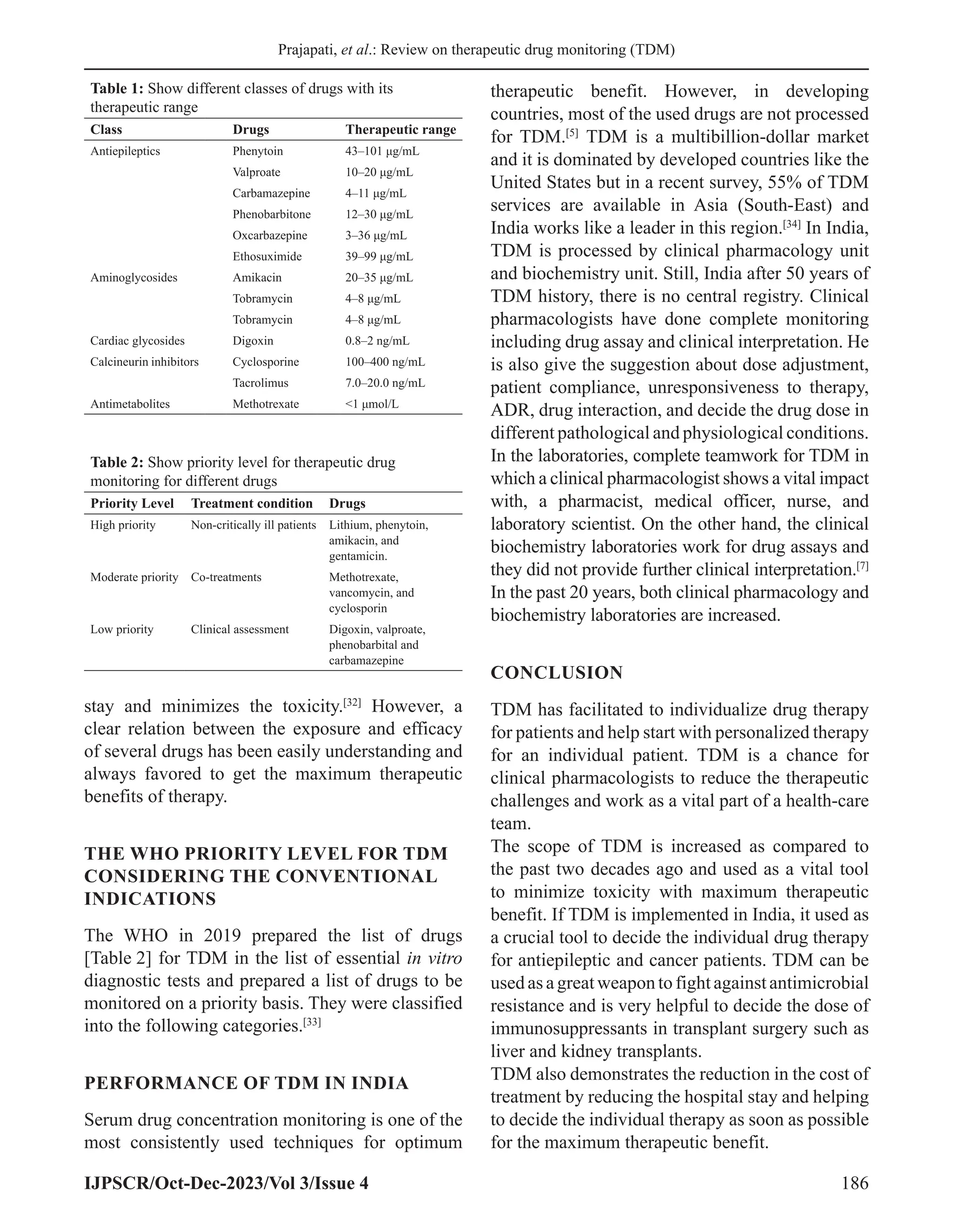 Optimizing Patient Care: A Review on Therapeutic Drug Monitoring of ...