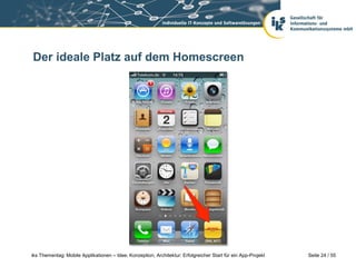 Seite 24 / 55iks Thementag: Mobile Applikationen – Idee, Konzeption, Architektur: Erfolgreicher Start für ein App-Projekt
Der ideale Platz auf dem Homescreen
 