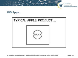 Seite 42 / 55iks Thementag: Mobile Applikationen – Idee, Konzeption, Architektur: Erfolgreicher Start für ein App-Projekt
iOS Apps…
 