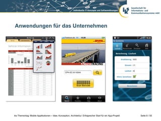 Seite 8 / 55iks Thementag: Mobile Applikationen – Idee, Konzeption, Architektur: Erfolgreicher Start für ein App-Projekt
Anwendungen für das Unternehmen
 