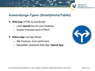 Seite 10 / 55iks Thementag: Mobile Applikationen – Idee, Konzeption, Architektur: Erfolgreicher Start für ein App-Projekt
Anwendungs-Typen (Smartphone/Tablet)
Web App (HTML & JavaScript)
– Läuft überall (bis hin zum Desktop)
– Großes Potential durch HTML5
Native App (via App Store)
– Alle Features, hoch performant
– Spezialfall: verpackte Web App: Hybrid App
 