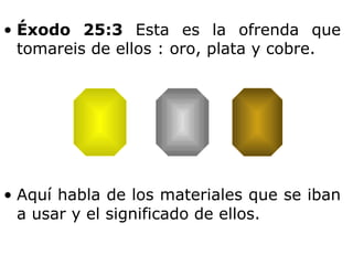 Aquí habla de los materiales que se iban a usar y el significado de ellos. Éxodo 25:3  Esta es la ofrenda que tomareis de ellos : oro, plata y cobre. 