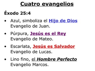 Cuatro evangelios Éxodo 25:4 Azul, simboliza el  Hijo de Dios  Evangelio de Juan. Púrpura,  Jesús es el Rey   Evangelio de Mateo. Escarlata,  Jesús es Salvador   Evangelio de Lucas. Lino fino,  el  Hombre Perfecto  Evangelio Marcos. 