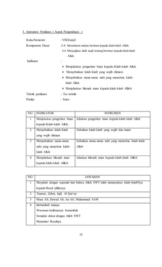 13
3. Instrumen Penilaian ( Aspek Pengetahuan )
Kelas/Semester : VIII/Ganjil
Kompetensi Dasar :3.4. Memahami makna beriman kepada kitab-kitab Allah.
4.4. Menyajikan dalil naqli tentang beriman kepada kitab-kitab
Allah.
Indikator :
 Menjelaskan pengertian Iman kepada Kitab-kitab Alloh.
 Menyebutkan kitab-kitab yang wajib diimani
 Menyebutkan nama-nama nabi yang menerima kitab-
kitab Alloh
 Menjelaskan hikmah iman kepada kitab-kitab Allloh
Teknik penilaian : Tes tertulis
Penilai : Guru
NO INDIKATOR INTRUMEN
1 Menjelaskan pengertian Iman
kepada Kitab-kitab Alloh.
Jelaskan pengertian iman kepada kitab-kitab Alloh
2 Menyebutkan kitab-kitab
yang wajib diimani
Sebutkan kitab-kitab yang wajib kita imani
3 Menyebutkan nama-nama
nabi yang menerima kitab-
kitab Alloh
Sebutkan nama-nama nabi yang menerima kitab-kitab
Alloh
4 Menjelaskan hikmah iman
kepada kitab-kitab Allloh
Jelaskan hikmah iman kepada kitab-kitab Allloh
NO JAWABAN
1 Meyakini dengan sepenuh hati bahwa Alloh SWT telah menurunkan kitab-kitabNya
kepada Rosul pilihanya.
2 Tauraot, Zabur, Injil, Al Qur’an
3 Musa AS, Dawud AS, Isa AS, Muhammad SAW
4 Bertambah imanya
Wawasan keilmuanya bertambah
Semakin dekat dengan Alloh SWT
Mencintai Rosulnya
 