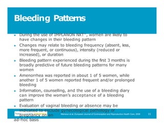 family planning by method .in short acting and long acting | PPTX