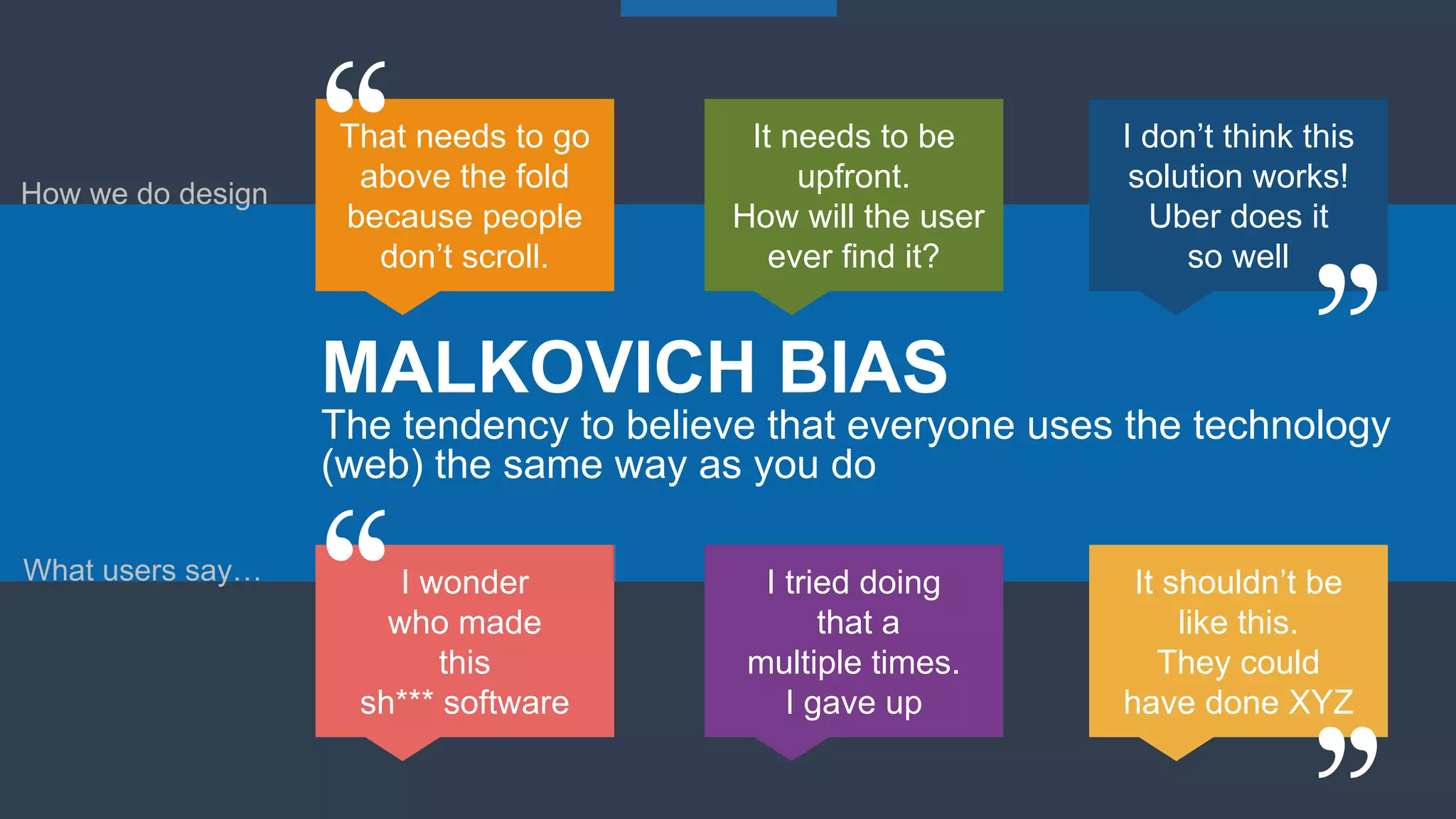MALKOVICH BIAS
The tendency to believe that everyone uses the technology
(web) the same way as you do
That needs to go
above the fold
because people
don’t scroll.
It needs to be
upfront.
How will the user
ever find it?
I don’t think this
solution works!
Uber does it
so well
I wonder
who made
this
sh*** software
I tried doing
that a
multiple times.
I gave up
It shouldn’t be
like this.
They could
have done XYZ
How we do design
What users say…
 