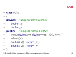 Клас class  Point { private: // закрита частина класу double  _x; double  _y; public: // відкрита частина класу Point ( double  x=0,  double  y=0): _x(x),_y(y) { }; ~Point(){}; double & x()  { return  _x;} double & y() { return  _y;} }; 