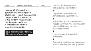 Le narrazioni sono frame
che raccontano una storia.
k
Le persone usano le storie
per elaborare informazioni.
k
Ricordiamo le nostre esperienze
vissute convertendole in narrazioni
e le pubblichiamo sul web
e i social network.
k
Le nostre identità sono fatte
di racconti.
k
E le buone storie hanno personaggi
a cui le persone possono guardare.
La capacità di comunicare
efficacemente nel complesso
di elementi – valori, linea politica,
comportamenti, coerenza tra
il dire e il fare, la connessione
con il proprio elettorato
– contribuisce a formare
la posizione vincente.
Se la comunicazione fallisce,
l’immagine si sgretola.
FF3300 > 2012> PARTITO DEMOCRATICO
 