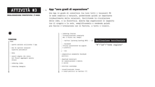 App “zero gradi di separazione”
Una App in grado di connettere tra loro tutti i tesserati PD
in modo semplice e naturale, permettendo quindi un importante
irrobustimento delle relazioni, facilitando la circolazione
delle idee, e la dialettica. Questa App organizzerà il rapporto
tra il singolo e la rete, semplificandolo e rendendo quindi
più facile l’interazione con il Partito, a tutti i livelli.
*FUNZIONI
- home 
- quante persone utilizzano l’app
- box di opinion research
(quesito periodico)
- menu
- search angine che cerca
nei flussi aggregati parole
chiave
- indexing video
- indexing immagini
- indexing stories
(visualizzazione congiunta
dei 3 flussi nel tempo)
- twitter (priming hashtag #PD)
- facebook
(flusso proveniente da pagine
o profili)
- rss
- comparativa andamento facebook
politici
- download materiali
di comunicazione x mobile
e social
- election countdown
- visualizzazione issues
e trend politici su twitter (?)
ATTIVITÀ #3
realizzazione prototipo: 2 mesi
declinazione territoriale
“#”+“pd”+”nome regione”
 
